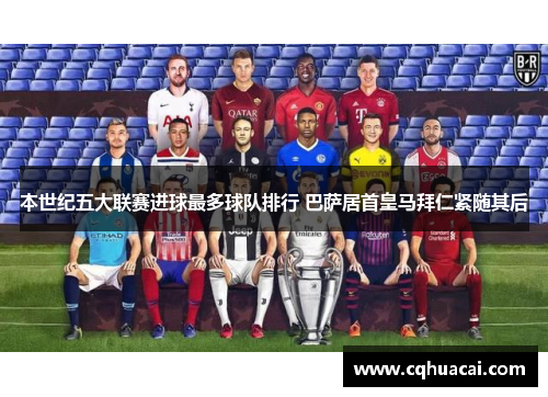 本世纪五大联赛进球最多球队排行 巴萨居首皇马拜仁紧随其后